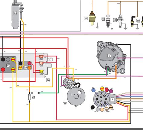 Volvo Starter Wiring Diagram