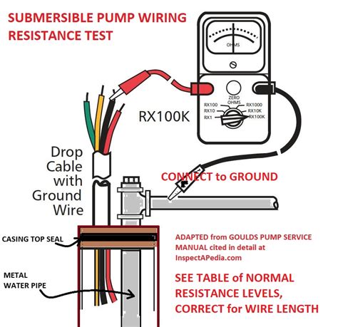 Water Pump Wiring