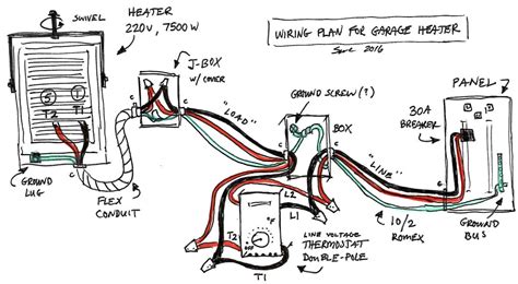 Wiring 240v Garage Heater
