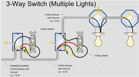 Wiring 3 Way Lights