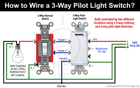 Wiring A Cooper Switch