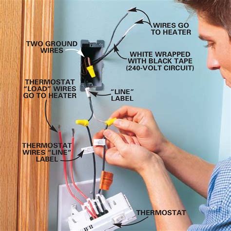 Wiring A Heat Thermostat