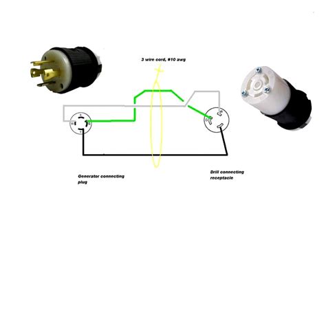 Wiring A Locking Plug