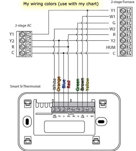 Wiring An Analog Thermostat