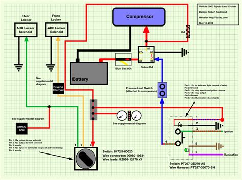 Wiring Diagram Arb Compressor