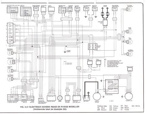 Wiring Diagram Bmw R1150r