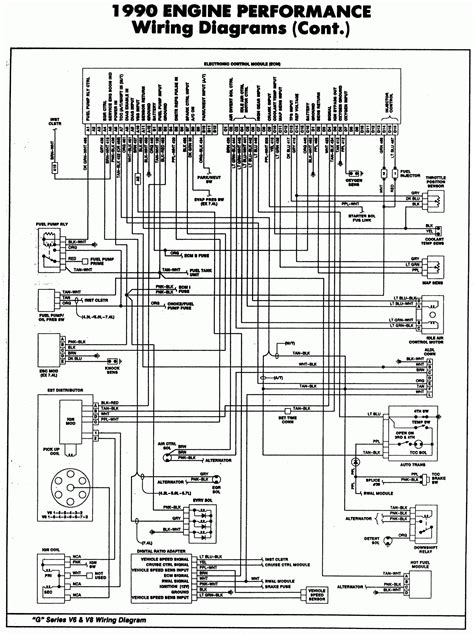 Wiring Diagram Dodge Ram