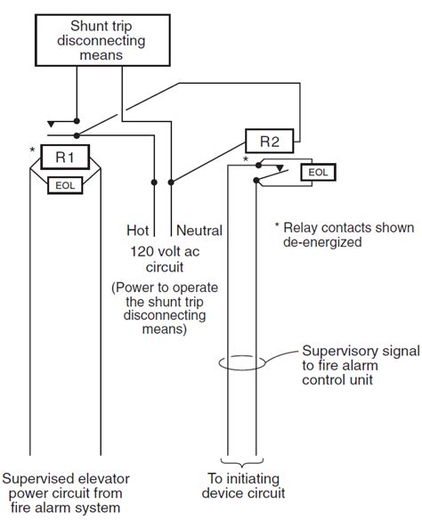 Wiring Diagram Fireman Switch