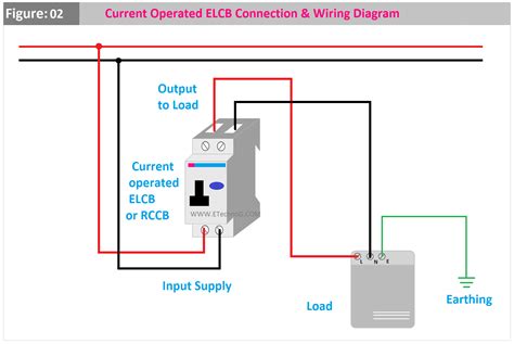 Wiring Diagram For Elcb