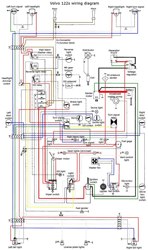 Wiring Diagram For Volvo