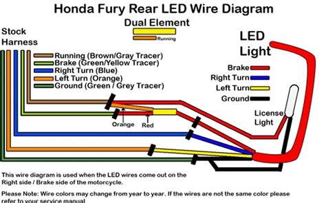 Wiring Diagram Honda Fury