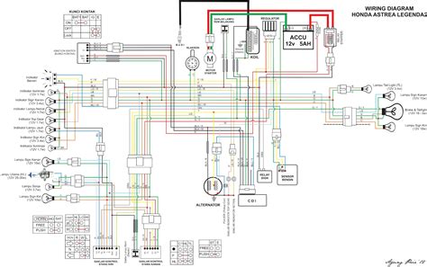 Wiring Diagram Honda Legenda