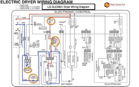 Wiring Diagram Hotpoint Dryer
