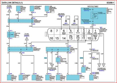 Wiring Diagram Hyundai I30