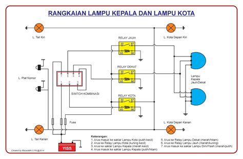 Wiring Diagram Lampu Sen