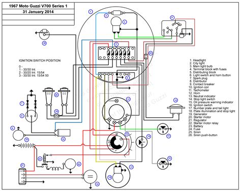 Wiring Diagram Moto Guzzi