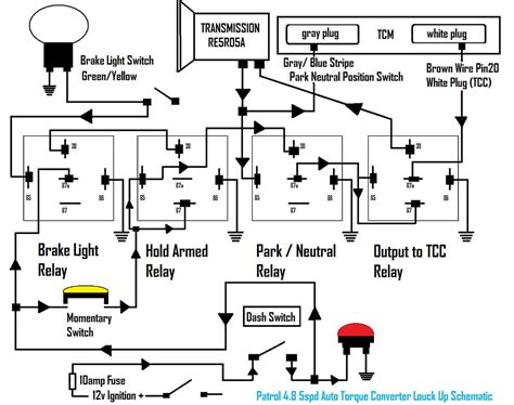 Wiring Diagram Nissan Patrol