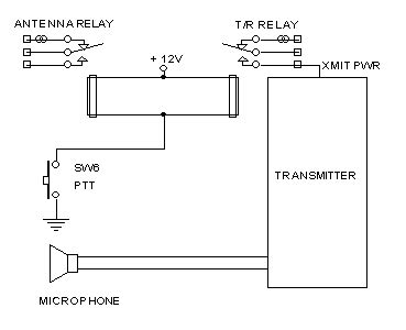 Wiring Diagram Ptt Switch
