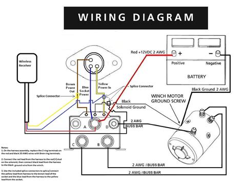 Wiring Diagram Ramsey Winch