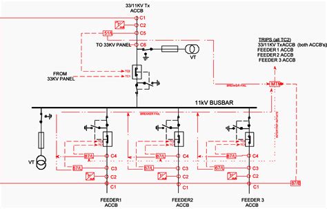 Wiring Diagram Switchgear