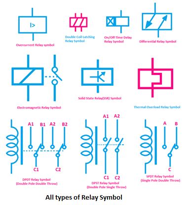 Wiring Diagram Symbols Relay