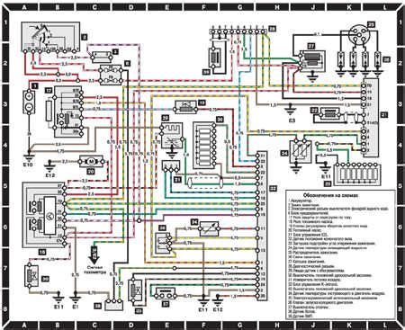 Wiring Diagram W124 Pdf