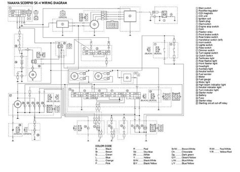 Wiring Diagram Yamaha Scorpio