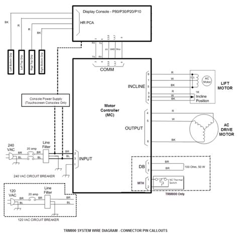 Wiring Diagrams Weebly