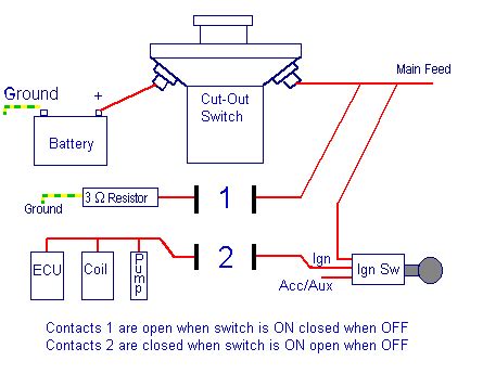 Wiring Fia Master Switch