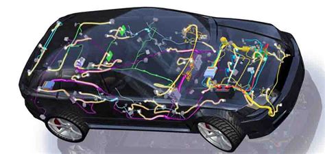 Wiring Harness Automotive