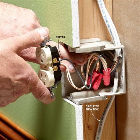 Wiring Home Electrical Outlet