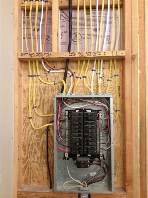 Wiring House Panel Box