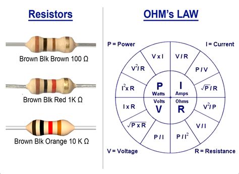 Wiring Inline Resistors