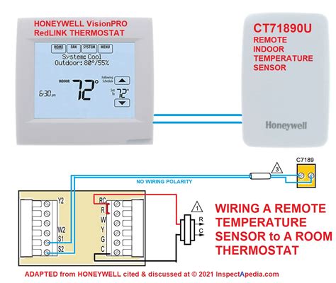 Wiring Of Thermostat