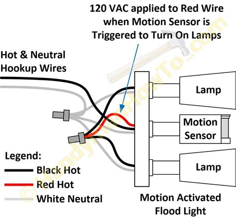 Wiring Outdoor Light Sensor