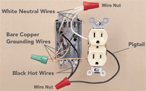 Wiring Plugs In Parallel