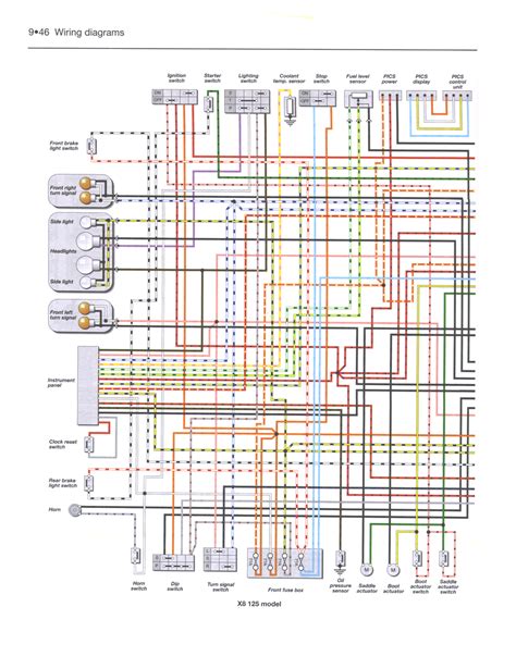 X8 Motor Wiring Diagram