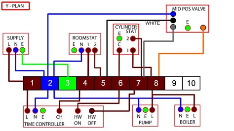 Y Plan Electrical Diagram