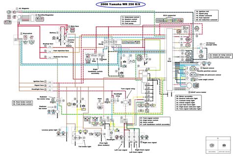 Yamaha Wr250r Wiring Diagram