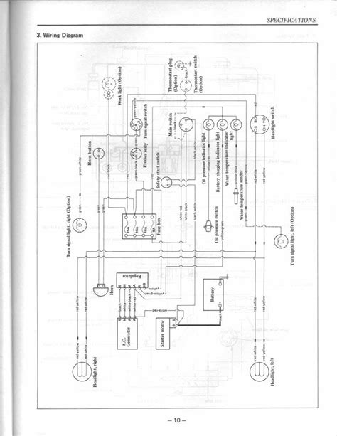 Yanmar Tractor Wiring Diagram