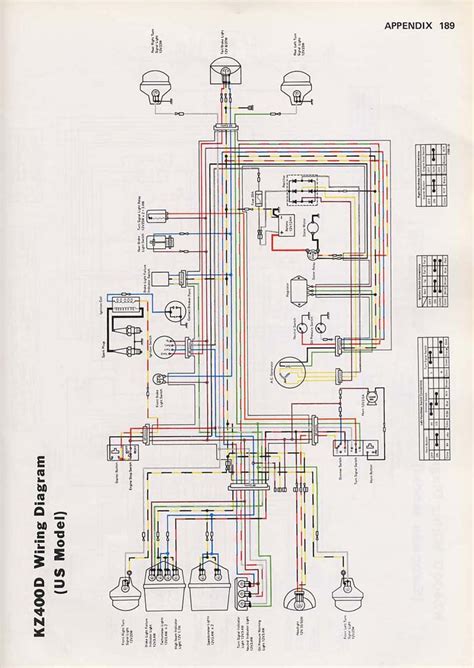 Z1000 Wiring Diagram