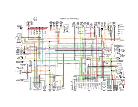Zx1200 Wiring Diagram