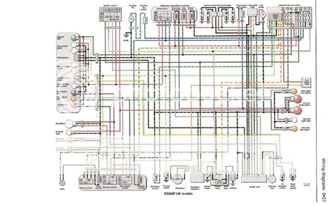 Zx6r J1 Wiring Diagram