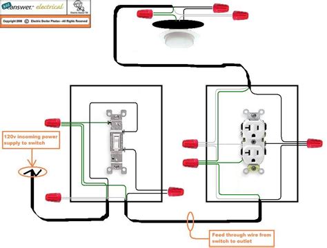 adding a light switch diagram 