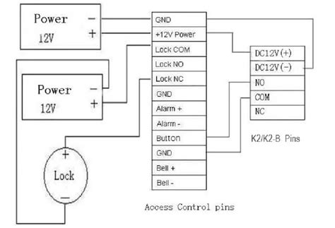 alarmed exit wire diagram 