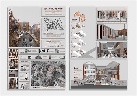 architecture diagrams in layouts 
