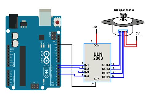 arduino uno stepper wiring diagram 