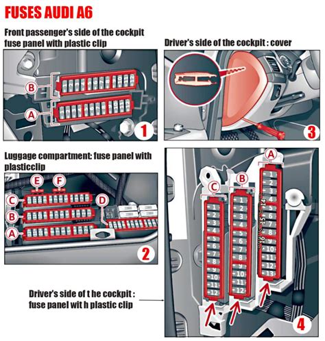 audi a6 fuse box in boot 