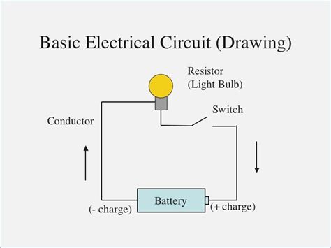 basic electric circuit diagram 