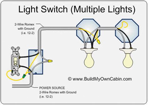basic electrical wiring diagrams multiple light circuit for a 